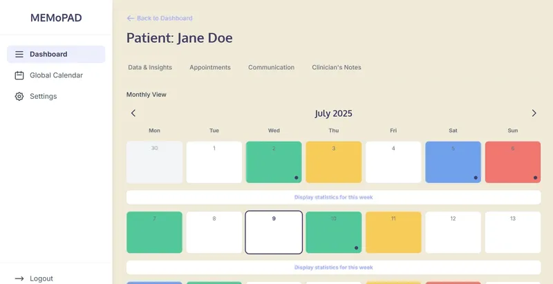 Screenshot of the clinician web dashboard (opens the interactive prototype in a new tab)